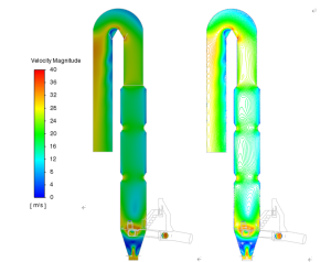 cfd simulation of cement plants with SC Step Combustor - Nanjing Sequoia Industrial Solutions Co.,ltd CFD simulation of cement plant with SC Step Combustor